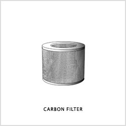 Organic Air Cleaners - AllerAir Replacement Filters Organic Air Cleaners - AllerAir Replacement Filters